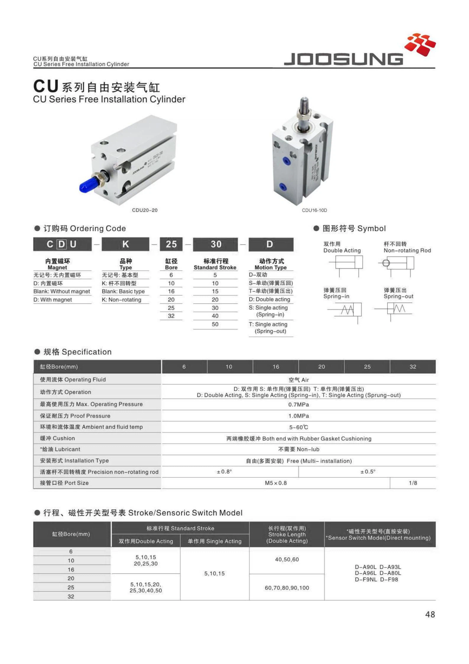 CU series cylinders